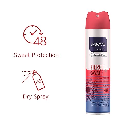 Miniatura 4 de ABOVE Fierce and Savage - Desodorante antitranspirante 48 Hours Personalities para mujeres, notas de pimienta rosa y jazmín, spray seco que protege
