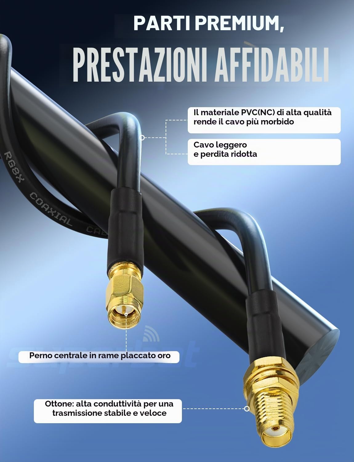 Superbat Cavo SMA Maschio-Femmina 10m Prolunga Antenna WiFi RG8X | Bassa Perdita, 50 Ohm, Flexible, 1 Pezzo, per Misuratore SWR, Analizzatore di Spettro, Amplificatore LNA a Basso Rumore