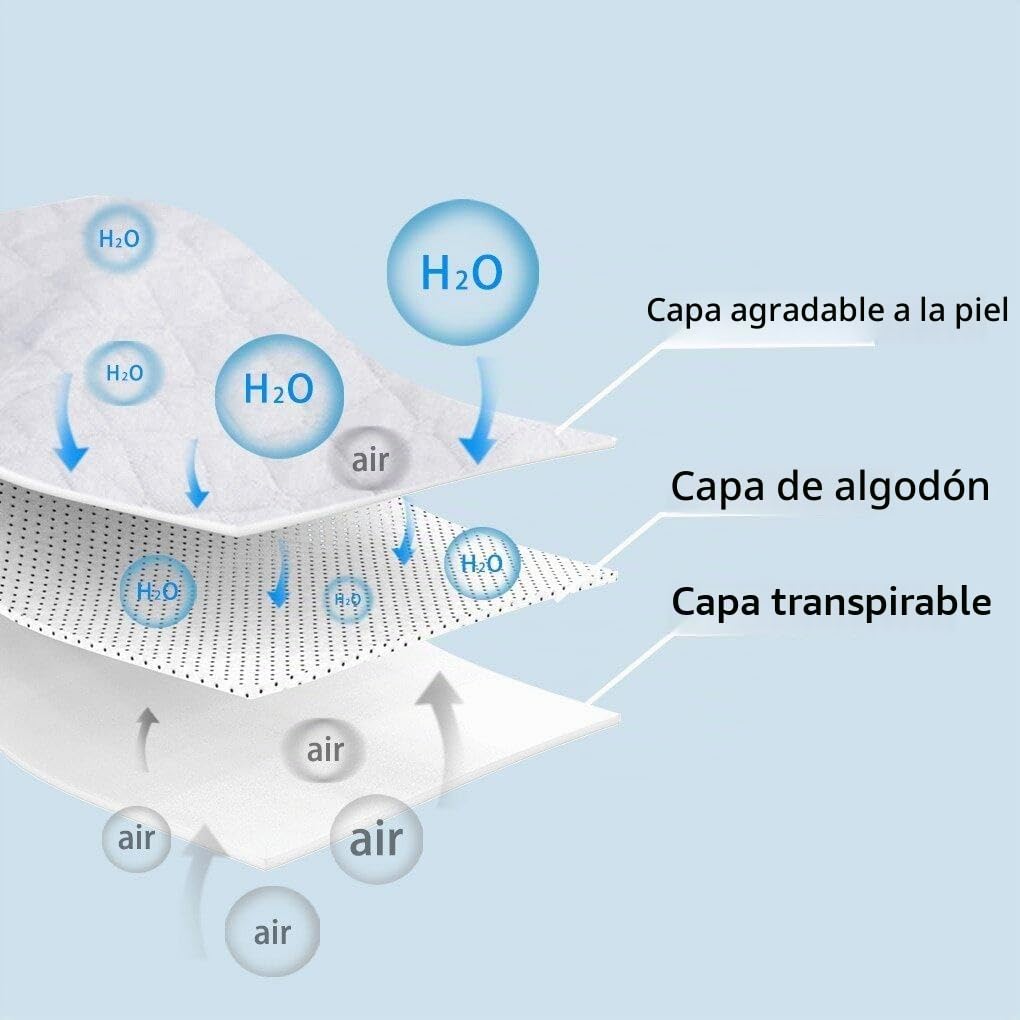 20pcs/Set Pañales para Bebés Reutilizables Bragas De Pañales De Tela 3 Capas Inserto 100% Algodón Lavable para Bebés Pañales Ecológicos Reutilizables