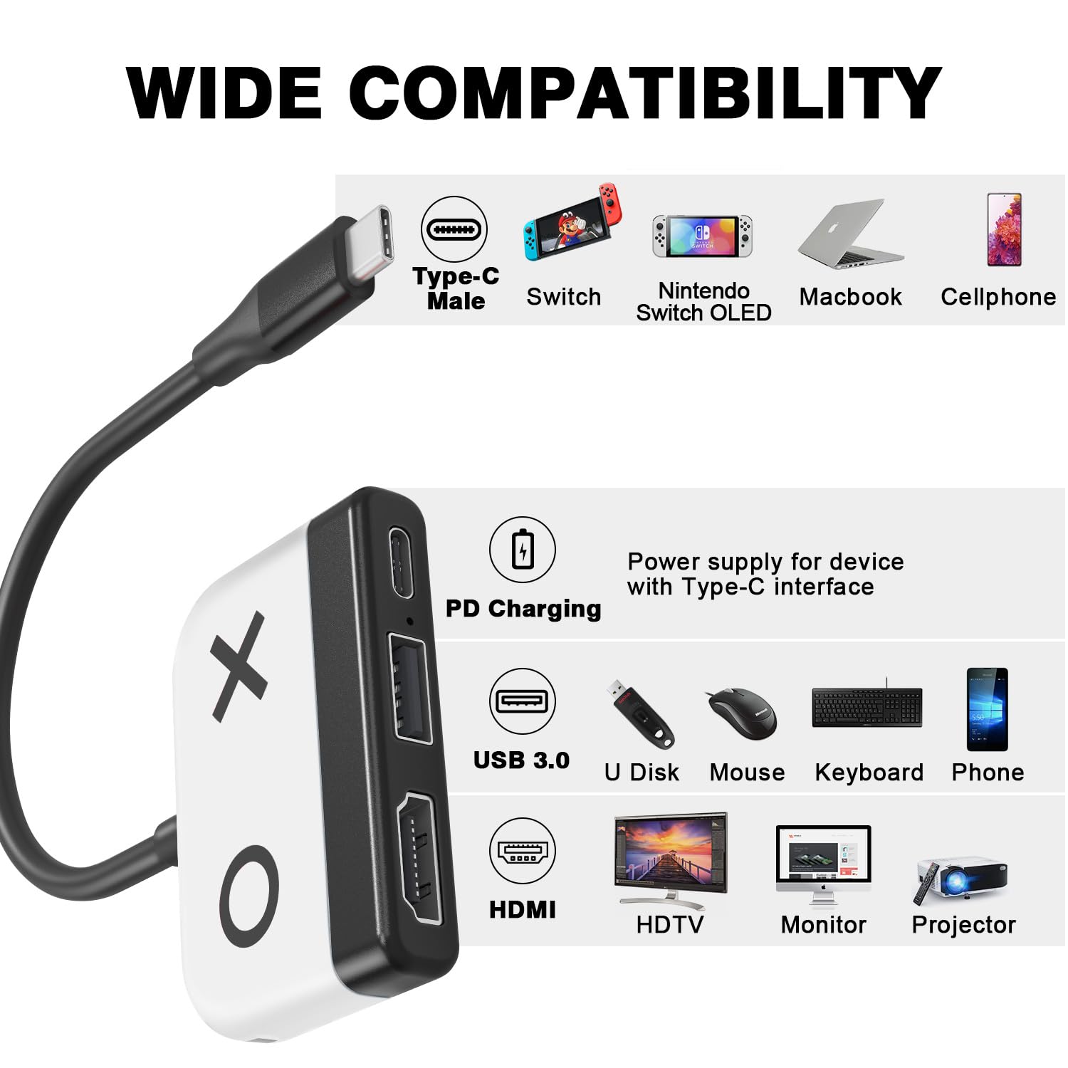 Tendak Adaptador USB C a HDMI para Switch 3 en 1 USB-C HUB con Puerto de Carga USB 3.0 PD Tipo C a 4K HDMI convertidor para Nintendo Switch/Switch OLED MacBook Pro Samsung S22 Huawei Mate 30 (Blanco)