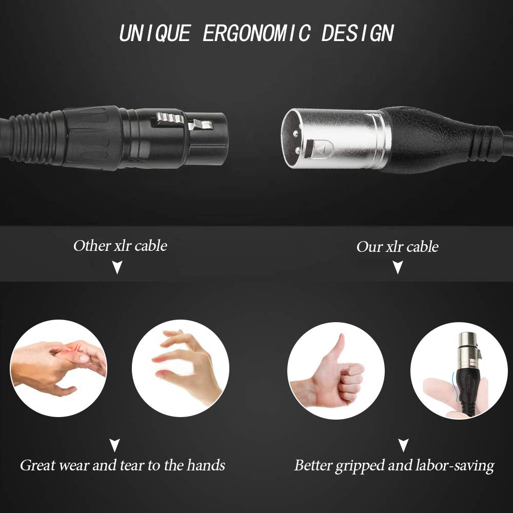 Cable XLR 20m 1 paquet Cable XLR Male Femell, Compatible avec Microphone Enceinte Caméra Table de Mixage Amplificateur Audio Studio Enregistrement