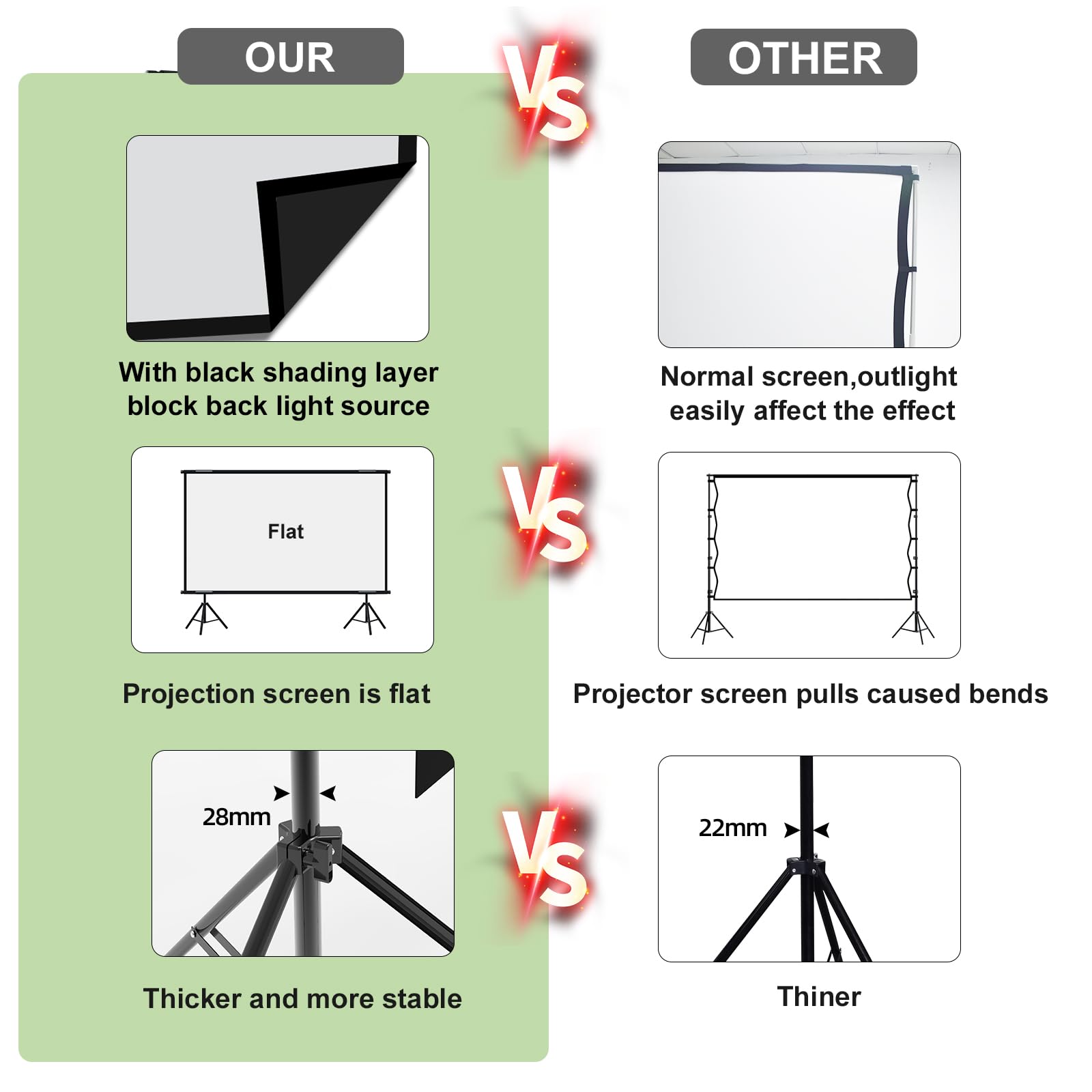 Projector Screen with Stand, XINLEMY 120inch Indoor Wall-Mounted Projector Screen Portable Wrinkle-Free Outdoor Projection Screen Back Black Movie Screen with Carry Bag for Home Backyard Theater