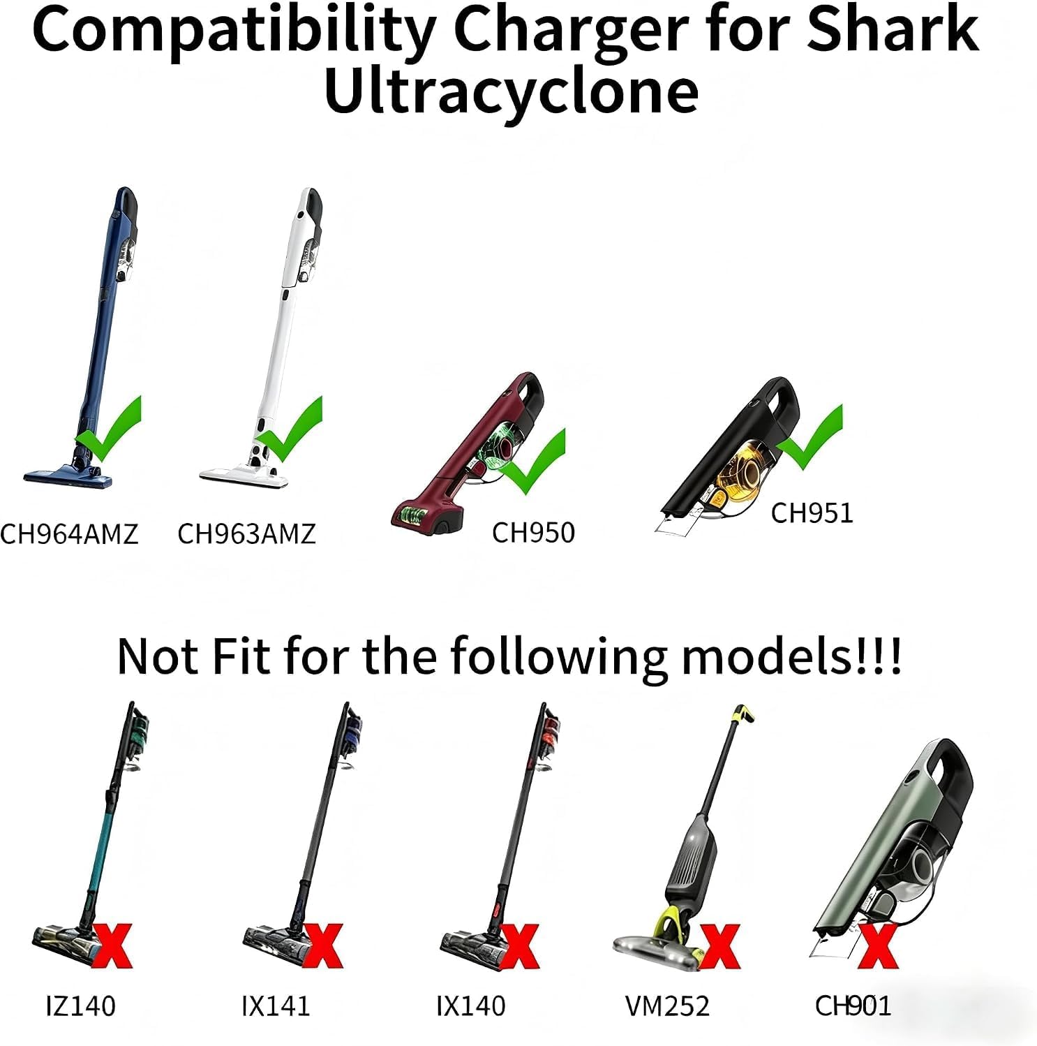 AC/DC Adapter for Shark HandVac CH951 66 Vacuum Cleaner/Aspirateur image 5
