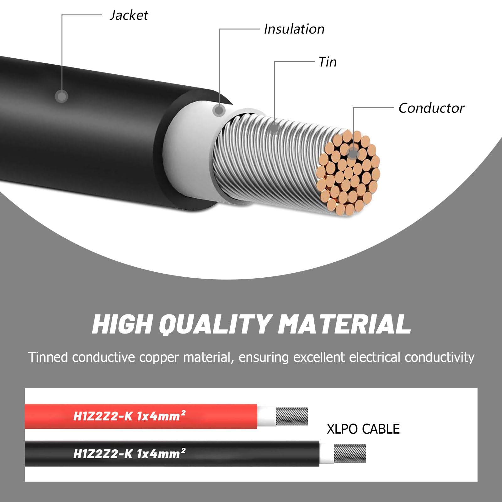 Cable solar de 4/6 mm²/alargador 1 M/2 M/3 M/4 M/5 M/6 M/8 M/10 M/15 M/20 M – Resistente a los rayos UV, TUV, certificado VDE, con conectores solares, para instalaciones fotovoltaicas (rojo/negro) (4