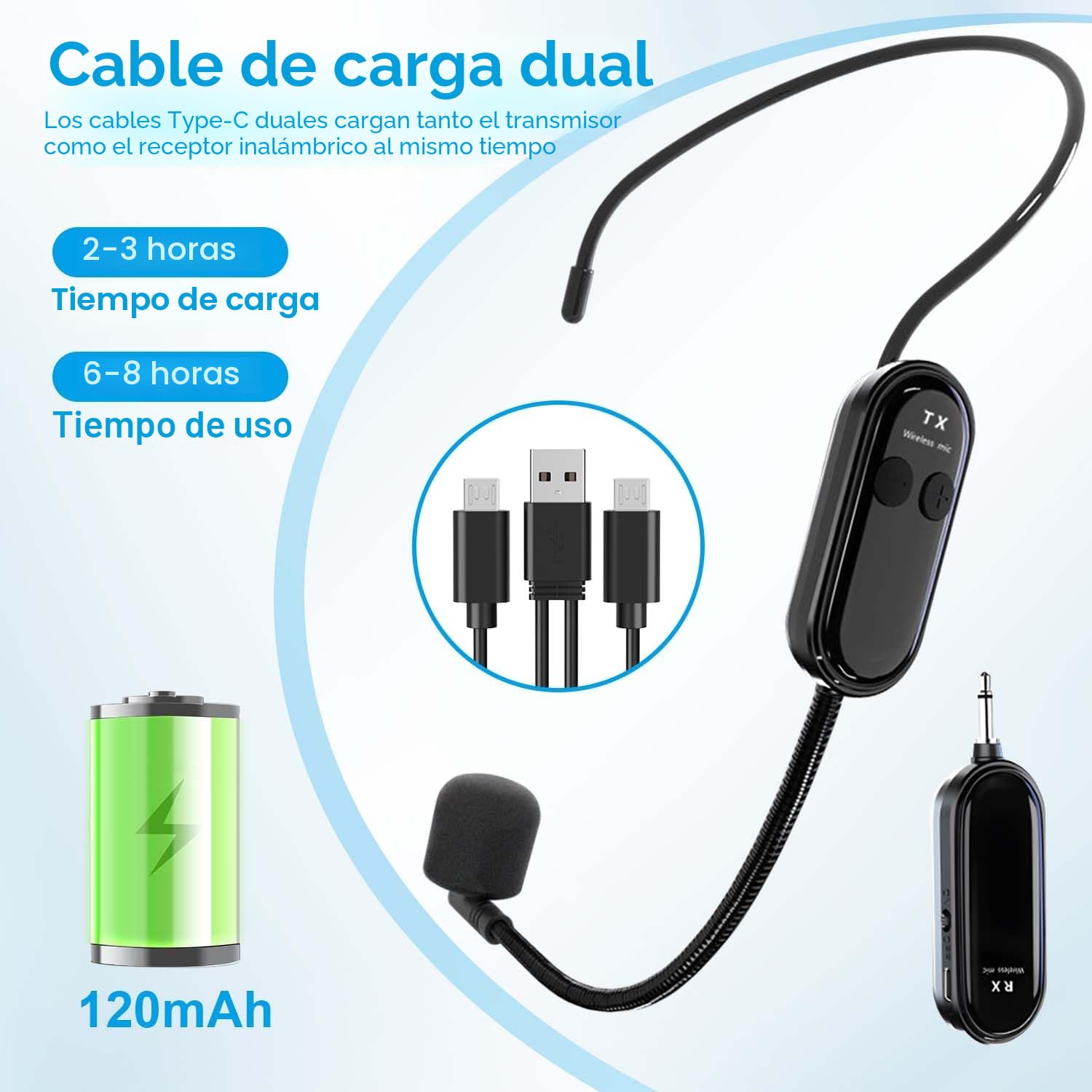 Microfono Inalambrico Diadema, 2.4G UHF Wireless Micrófono Transmisión Inalámbrica de 50M Micrófono Inalámbrico Con Conector Jack de 6,35mm y 3,5mm para Amplificador de Voz, Altavoces, Sistema PA