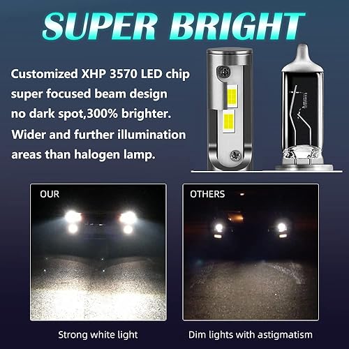 Miniatura 4 de Compatible con bombillas LED Nissan Frontier (1998-2019), bombillas LED 9007 de haz altobajo, 500% más brillante, 6000 K, blanco frío Plug and Play,