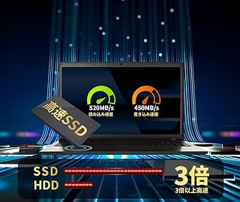 【訳あり格安！美品】デル ノートPC core i7 メモリ16GB SSD 楽天市場】DELL ノートパソコン（パソコン｜パソコン・周辺機器