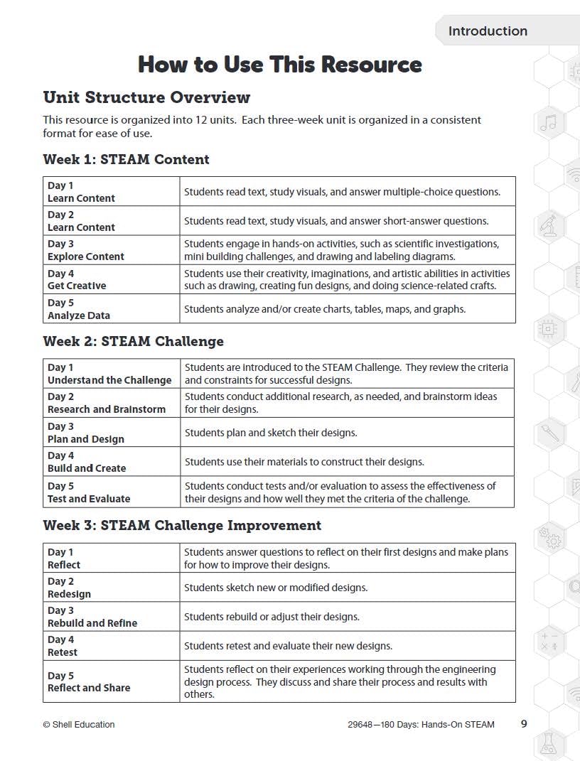 180 Days: STEM/STEAM for 5th Grade Practice Workbook for Classroom and Home, Cool and Fun Practice Created by Teachers (180 Days of Practice) - Image 3