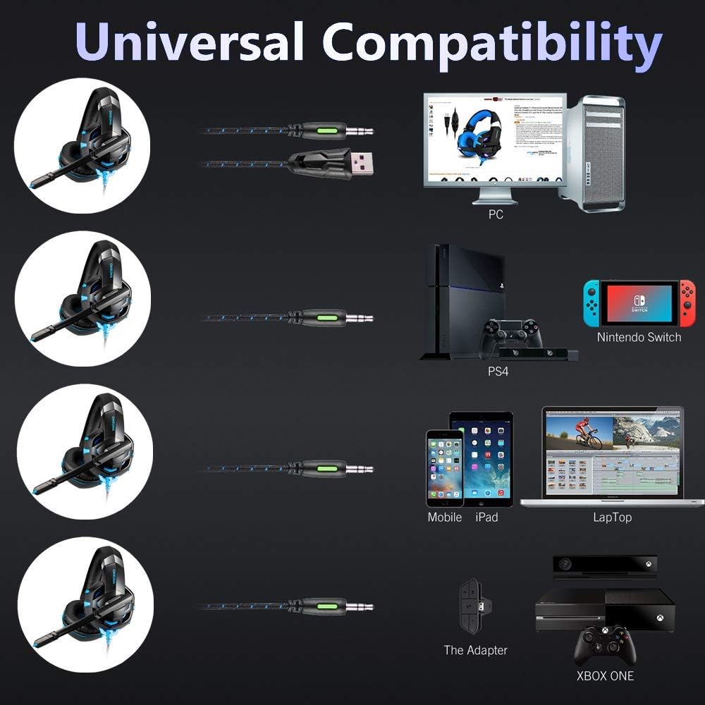 Gaming Headset for PS4 New Xbox one PC Mac Laptop, Professional 3.5mm Over Ear Headphones, Stereo USB Headset with LED Light and Noise canceling Mic for Games by Runying (Blue)