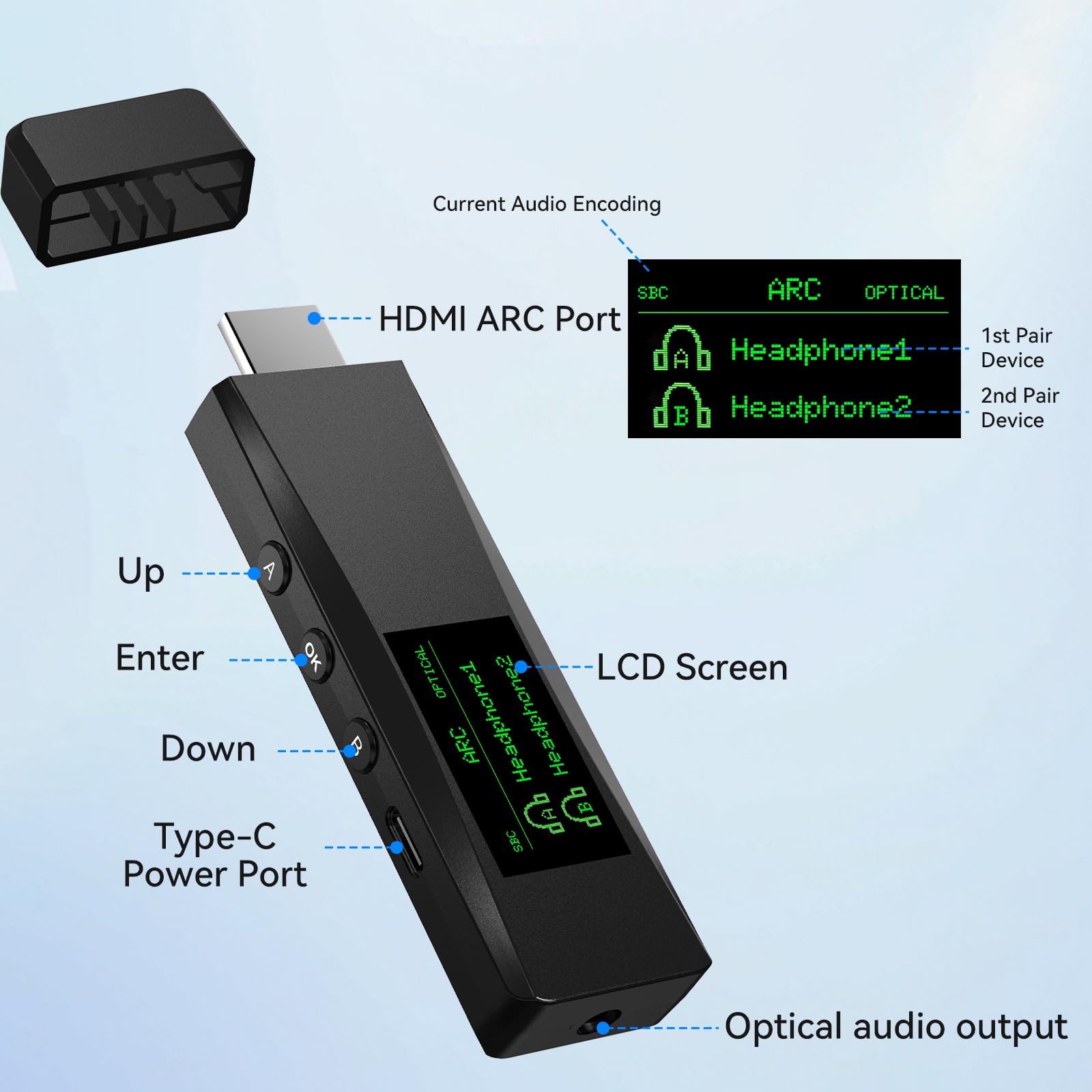Bluetooth 5.2 Transmitter für 2 AirPods oder BT-Geräte, kabelloser Audio-Adapter mit HDMI-ARC-Eingang & 3,5-mm-Stereo-Eingang, optischer Audioausgang & Bluetooth-Ausgang, LCD-Bildschirm, Plug and Play