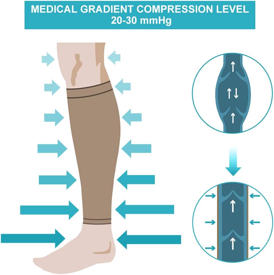 Medias de Compresión para Mujeres Hombres, 20-30 mmHg Calcet — foto 4
