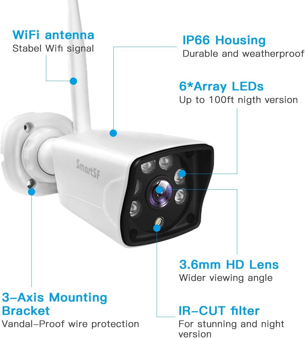 Super Cheap 🛒 【8CH Expandable】SmartSF Wireless Security Cameras System,H.265 1080P NVR & 4Pcs 720P WiFi IP Surveillance Cameras Home Outdoor with Night Vision,IP66 Waterproof,Motion Alert,Remote Access,No Hard Disk Limited Discount 【8CH Expandable】SmartSF Wireless Security Cameras System,H.265 1080P NVR & 4Pcs 720P WiFi IP Surveillance Cameras Home Outdoor with Night Vision,IP66 Waterproof,Motion Alert,Remote Access,No Hard Disk