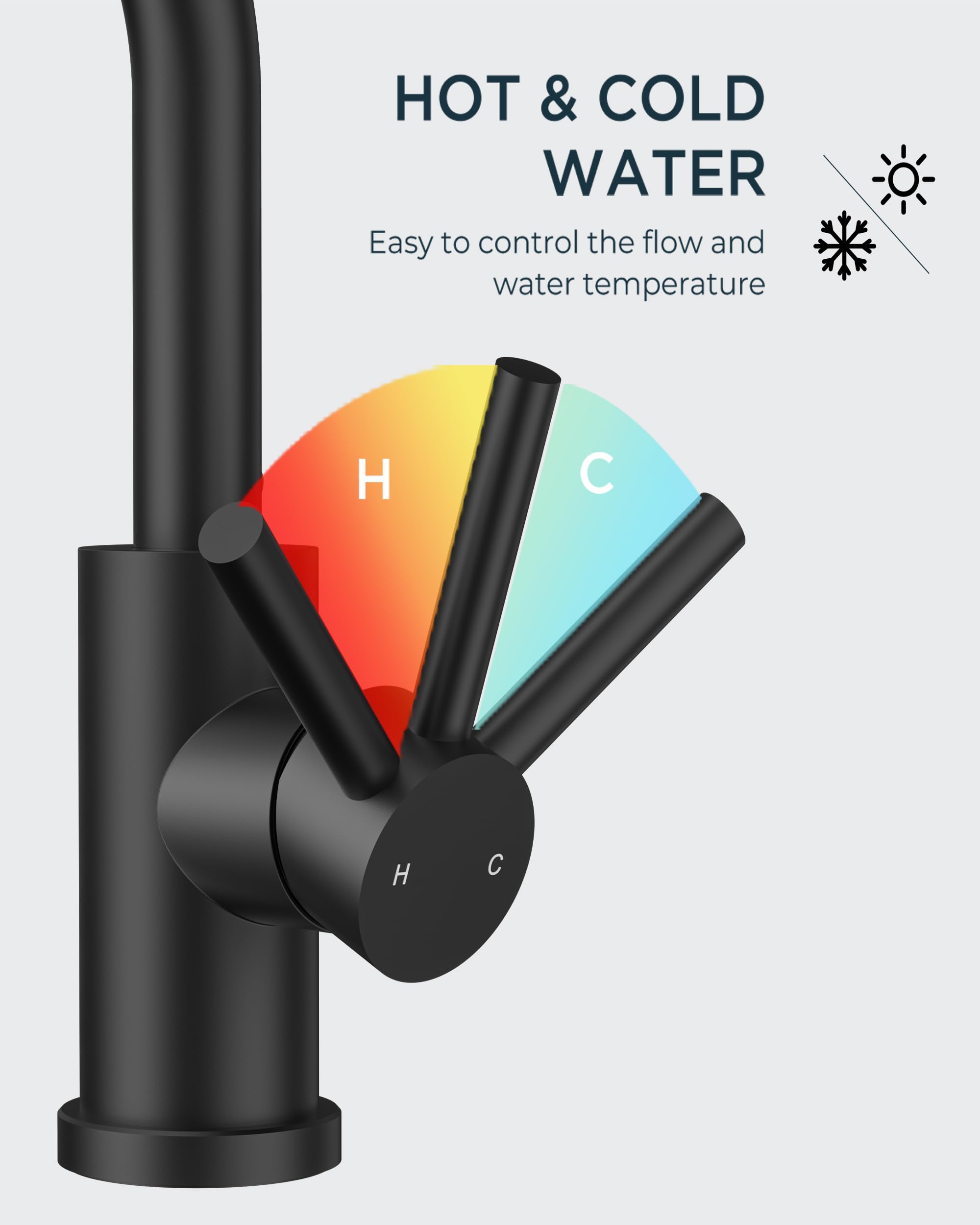Grifo de baño Negro Mate con 1 Orificio, Grifo Monomando Giratorio de 360° para Lavabo con desagüe emergente