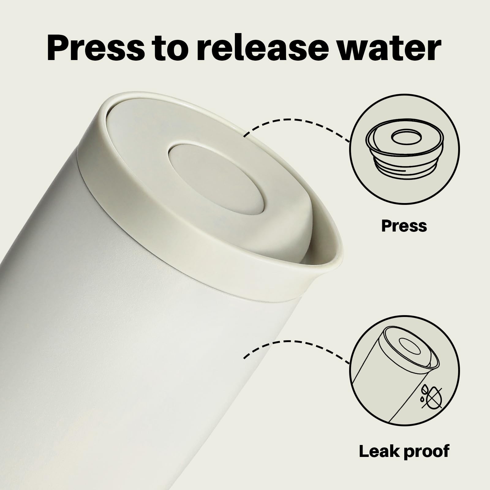 Bottle Bottle Insulated Travel Mug 500ml Stainless Steel Office Coffee Cup with Push Button Lid Keeps Cold and Hot for 8 Hours (Baby Gray) - Image 4