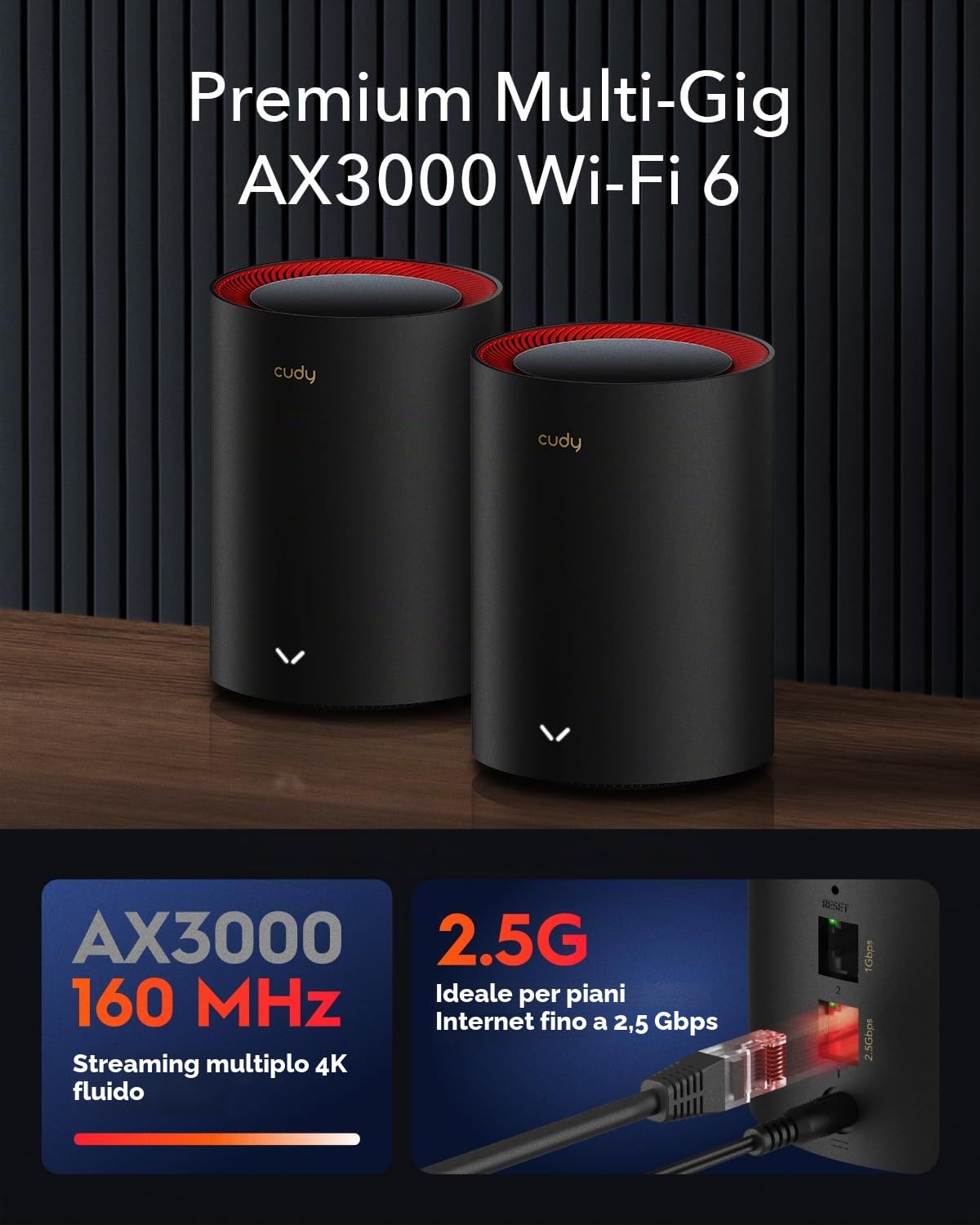 CUDY AX3000 2,5G Sistema di mesh Wi-Fi 6 Wi-Fi 6, 2,5 g WAN, Backhaul Ethernet, Ideale per 1Gig+ Internet, Wireguard, OpenVPN, Zerotier, CloudFlare, DDNS, 2023 Rilascio M3000 2 pack