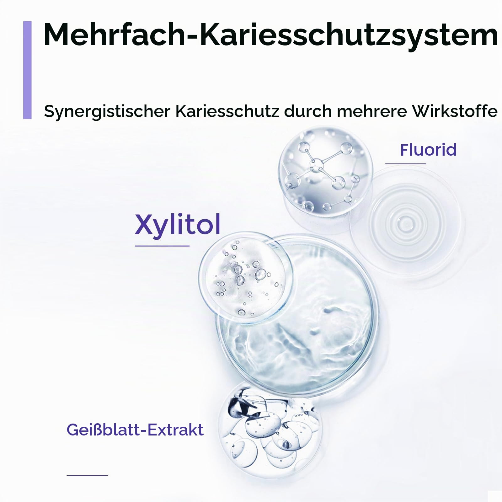Fluorid-Lackgel, 0,4 ml, Fluor-Schutz, Hohlraumprävention (20 Stk)