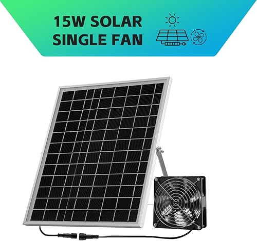 Miniatura 8 de Ventilador solar, panel solar de 15 W + ventilador de CC de alta velocidad con cable de 9.84 pies, ventilación montada en la pared y ventilación de