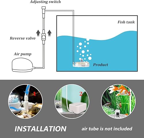 Miniatura 4 de WishLotus Filtro de esponja para acuario, filtro de tanque de peces duradero ultra silencioso, purificador interno circular, filtro de esponja para
