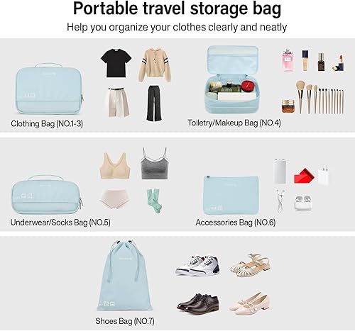 Miniatura 6 de Hanke 7 juegos de cubos de embalaje para viajes, bolsas organizadoras de viaje, organizadores de embalaje expandibles compresibles
