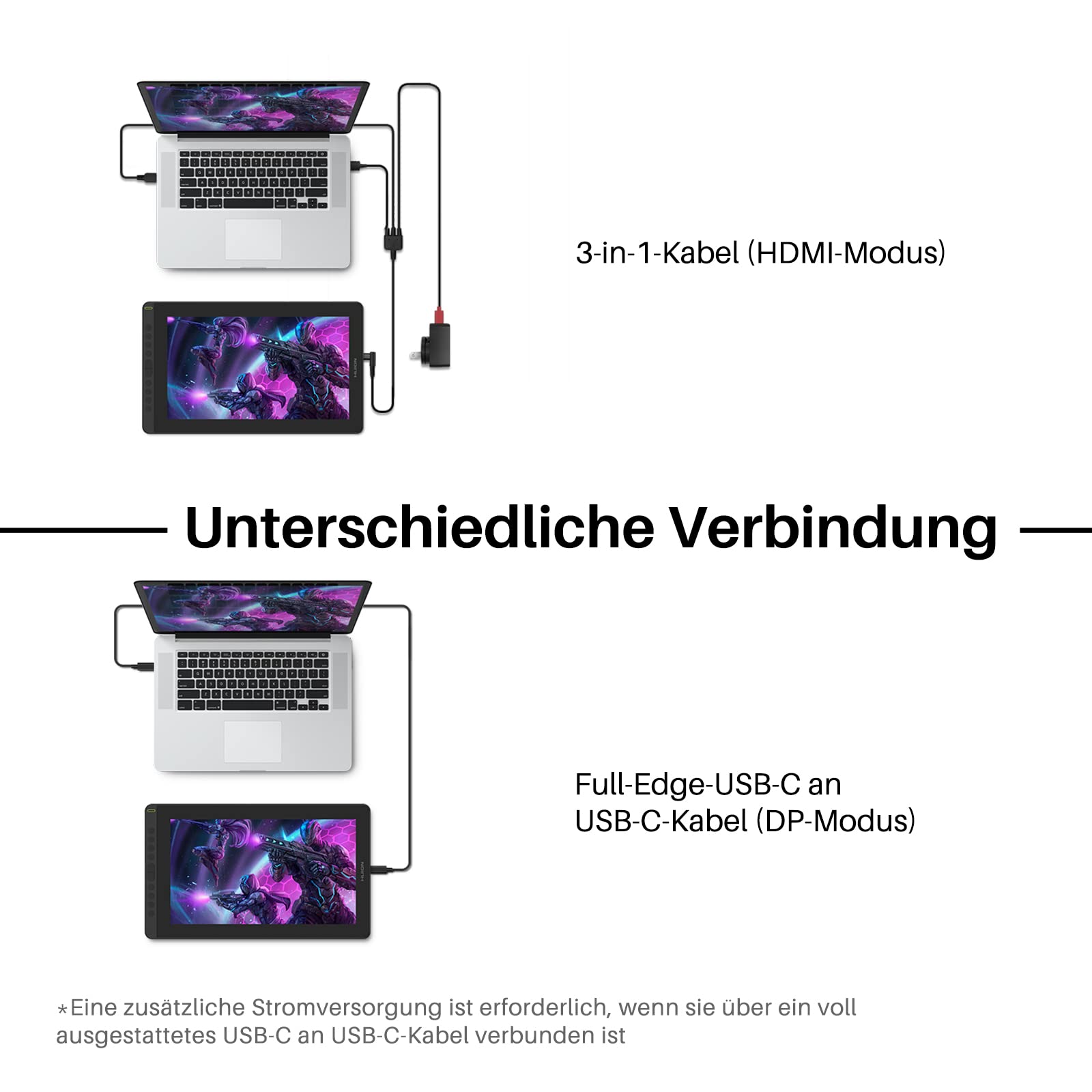 HUION Kamvas 16 Grafiktablett mit Display,15,6-Zoll Volllaminatbildschirm Pen Display, 10 programmierbare Drucktasten, 8192 Stufen Batterieloser Stift, unterstützt die Konnektivität mit Android
