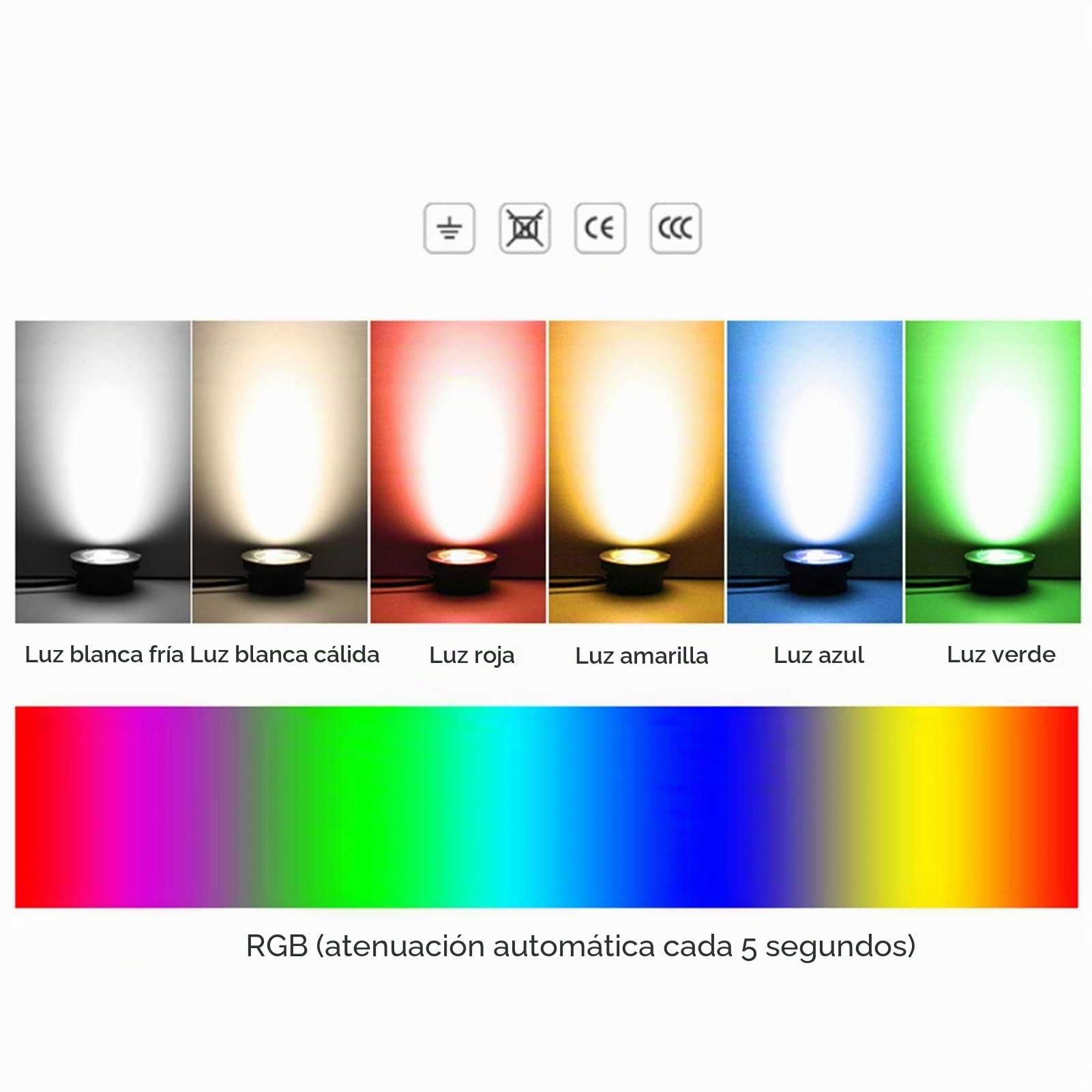 Focos LED Empotrables Suelo 3W Luces Subacuáticas para Piscinas IP68 A Prueba de Agua Foco Incrustado Exterior para Terraza, Jardín, Cubierta (Color: Blanco Cálido, Tamaño: