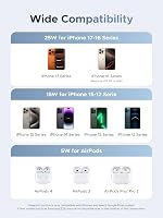 Suport de încărcare wireless 2 în 1 UGREEN 25 W MagFlow MagSafe cu certificare Qi2 pentru iPhone 17, 16, 15, 14, 13, 12 și AirPods 4, 3, 2, Pro 2 4