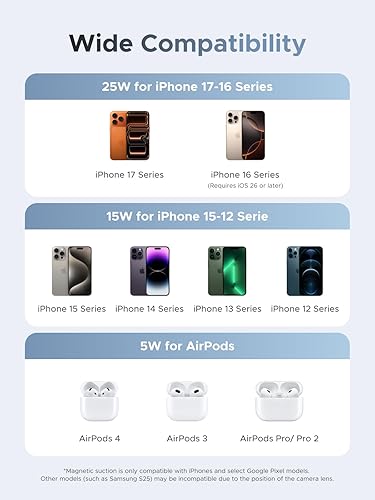 Miniatura 4 de UGREEN Qi2 - Cargador inalámbrico Magflow de 25 W, estación de carga Magsafe 2 en 1 para iPhone 171615141312 Pro Max, soporte plegable rápido con