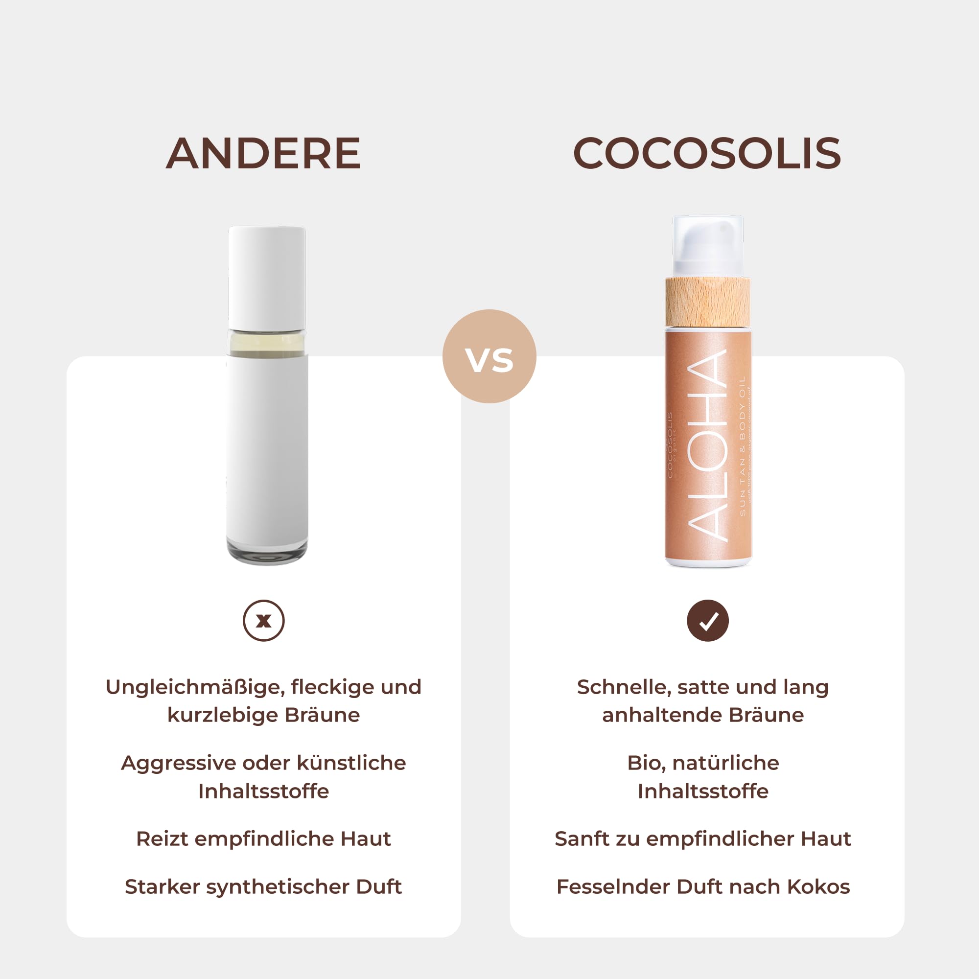 COCOSOLIS ALOHA Bräunungsbeschleuniger – Bio-Bräunungsöl mit Vitamin E & Duft nach Kokos für schnelle intensive satte Bräune – Bräunungsverstärker und pflegende Bodylotion (200 ml)
