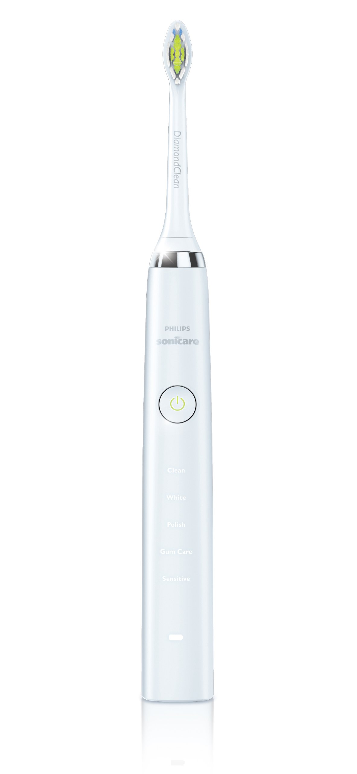 Amazon.co.jp: ソニッケアー 電動歯ブラシPHILIPS sonicare