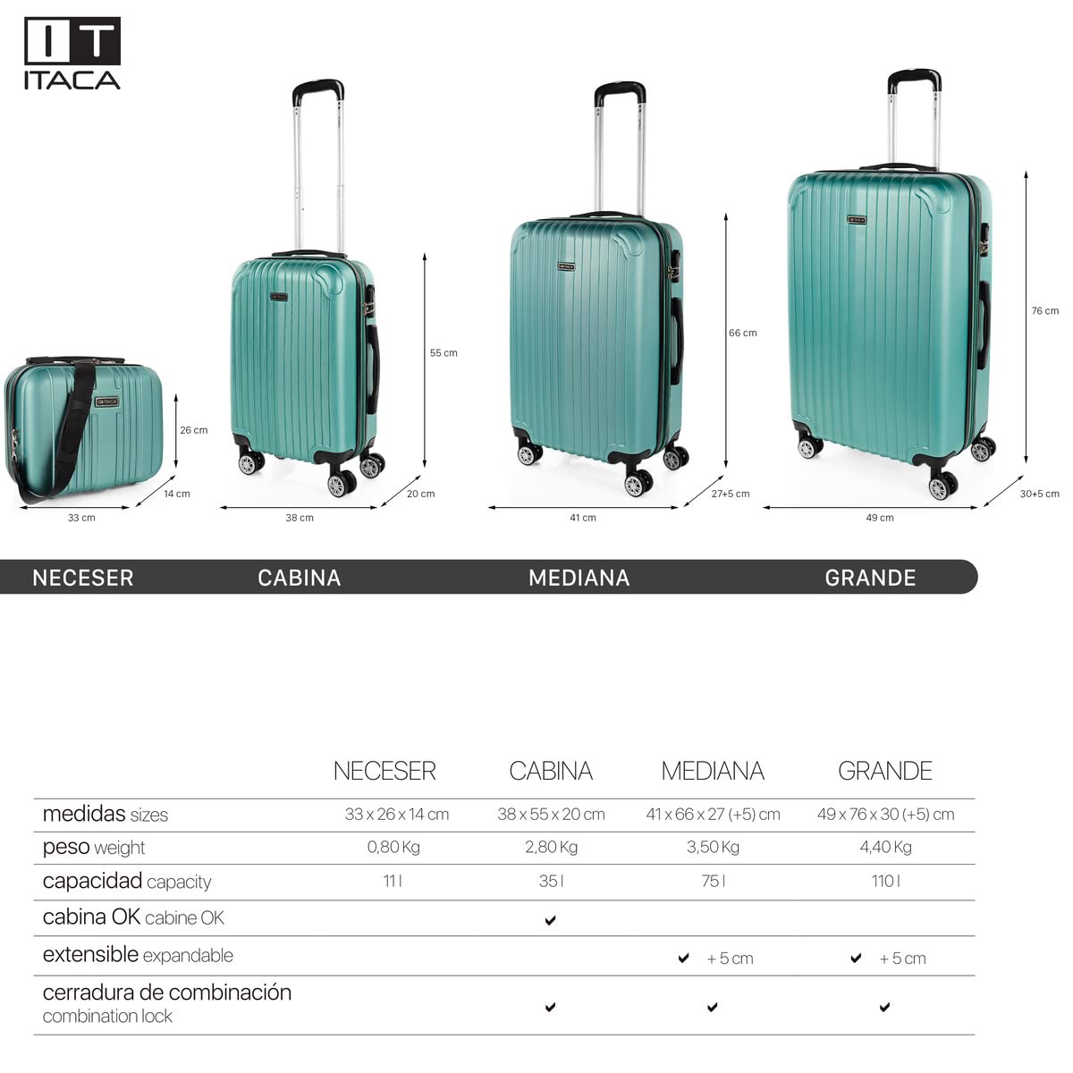 Beauty Case da Viaggio Donna e Uomo Abs - Valigia Portare a Mano Beauty Ca