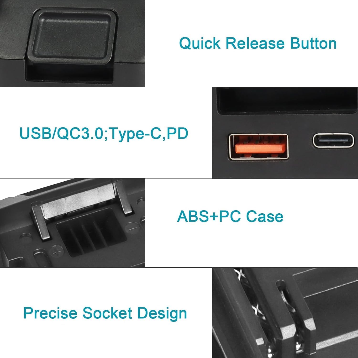 DM18M Battery Adapter with USB & Type-C Charging Socket Compatible with Dewalt 20V & Milwaukee 18V Batteries, Convert to Makita 18V Batteries (Not Made in Milwaukee,Dewalt, or Makita)