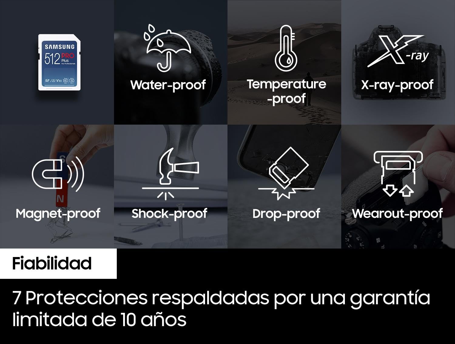 Samsung PRO Plus Tarjeta de memoria SD, 512 GB, 180 y 130 MB/s, Full HD & 4K UHD, UHS-I, U3, V30, A2, Compatible con Smartphone Android, Tableta, GoPro y Drone DJI (MB-SD512S/EU)