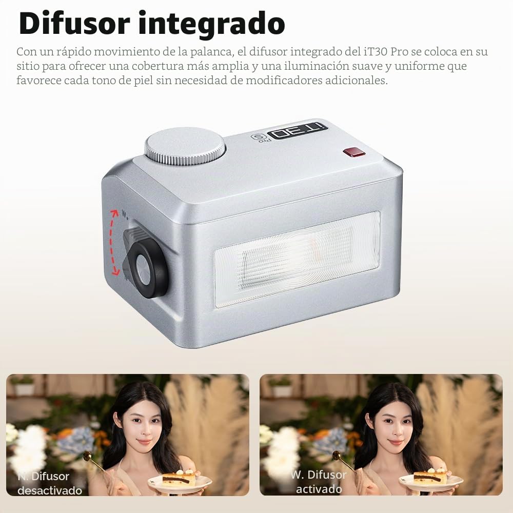 Godox iT30Pro S iT30ProS Mini flash Compatible con la Cámara Sony,exposición automática TTL, HSS 1/8000 segundos, sistema Xsystem inalámbrico 2.4G, pantalla táctil a todo color de 2.8 pulgadas (Negro)