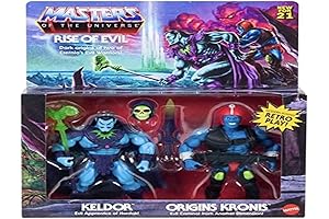 Keldor's Ride: Panthor Flocked Collector Edition