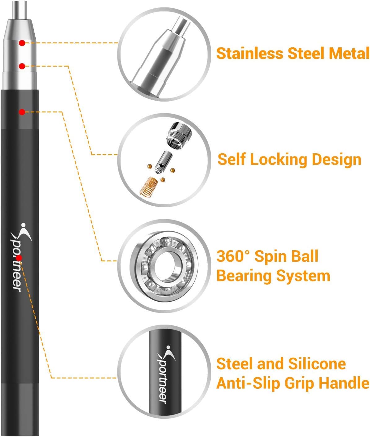 Sportneer High Speed Jump Rope, Adjustable Jumping Rope with Self-Locking, Screw-Free Design, 360 Degree Spin, Silicone Grip with 2 Speed Rope Cables for Workout Fitness, Crossfit & Home Exercises : Sports & Outdoors