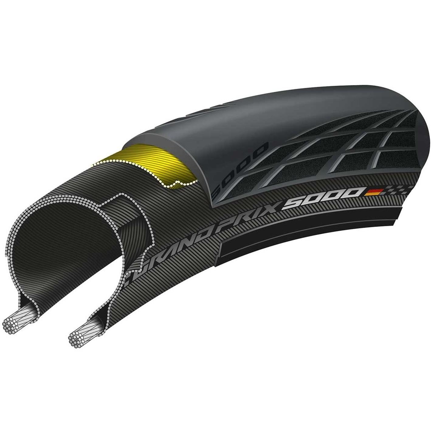 Amazon.com : Continental Grand Prix 5000 - Road Bike Tire | The