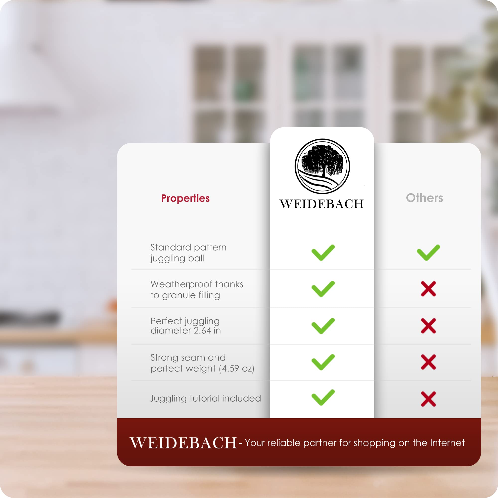 WEIDEBACH® Piłki do żonglowania, zestaw 3 szt. - Ø 67 mm i 130 g ciężkie - piłeczki do żonglowania, piłki do żonglerki z wodoodpornym wypełnieniem granulatem i trwałą sztuczną skórą, zestaw do żonglowania 3 piłkami, stabilne szwy