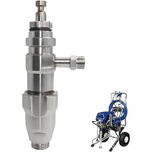 16X414 Airless Paint Sprayer Pump Replacement for Graco 695/795/3900 PC Pro Airless Paint Sprayers, High Pressure Endurance Pump Assembly