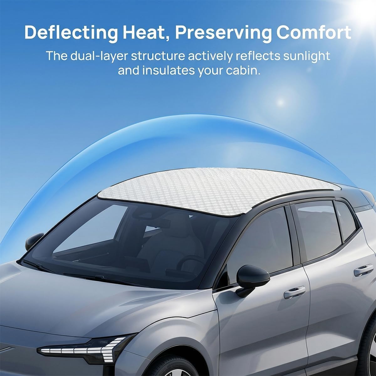 Pare-Soleil pour Toit Ouvrant pour Ford Explorer EV 2024 2025, Couverture Panoramique, Protection Thermique et Sangles, Isolation Chaleur,A
