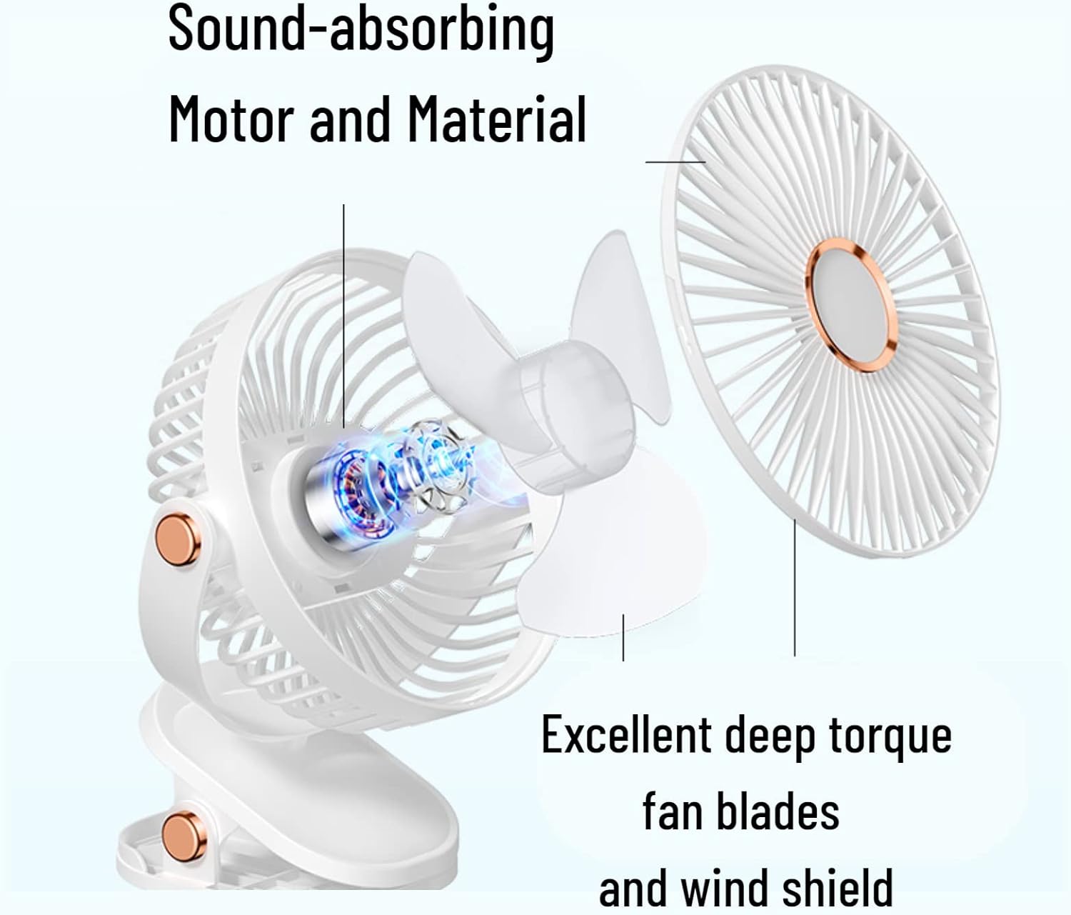 Desk Fan Clip On with Lights USB Rechargeable 2400mAh 5 Level Speed Air Flow Portable Personal Mini Fan 6inch Camping Home Travel Indoor Outdoor (White)