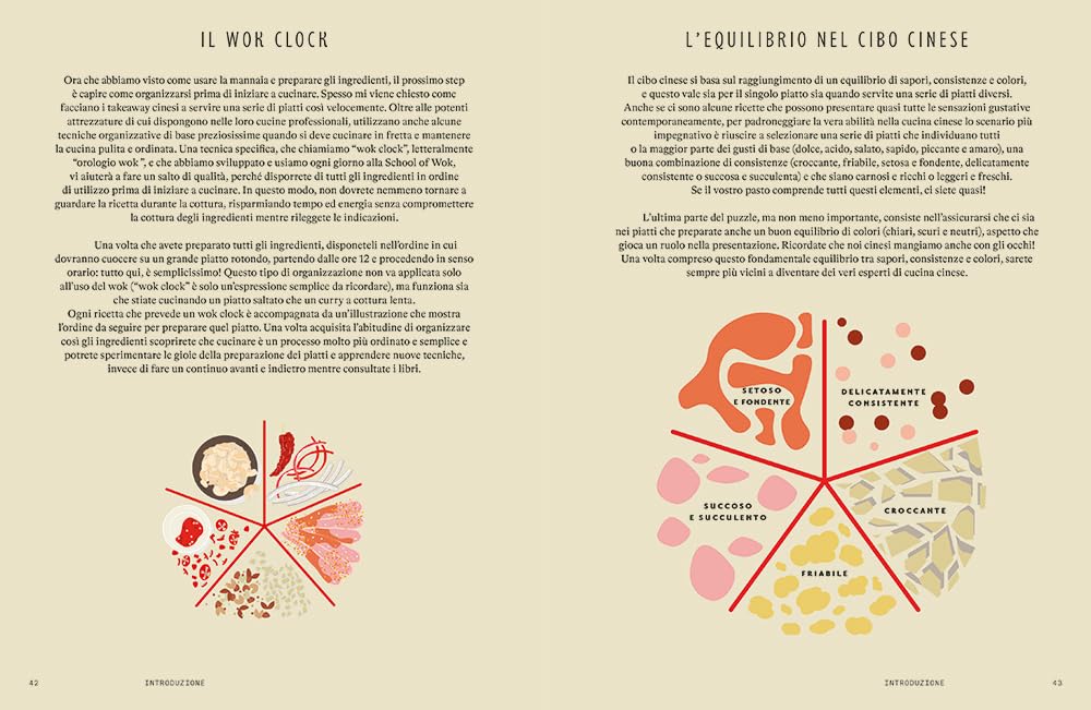 Tecniche e segreti della cucina cinese