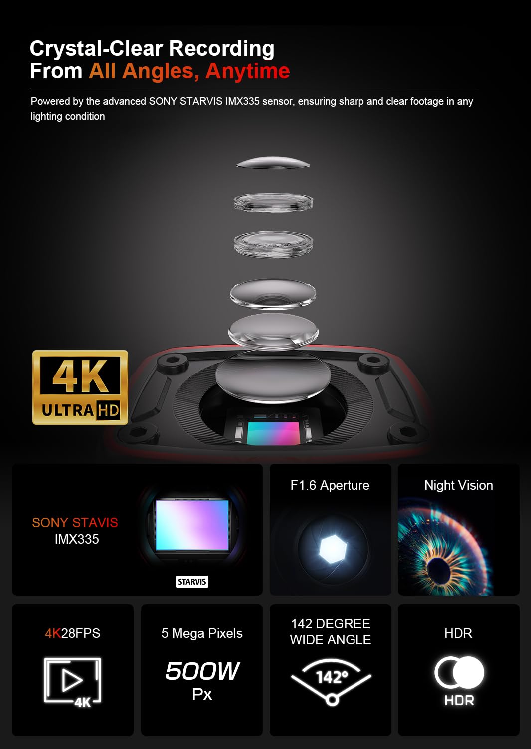 Amazon.com : AKY-710S Bike Camera with Mount, 4K 28fps, 2K 55fps 