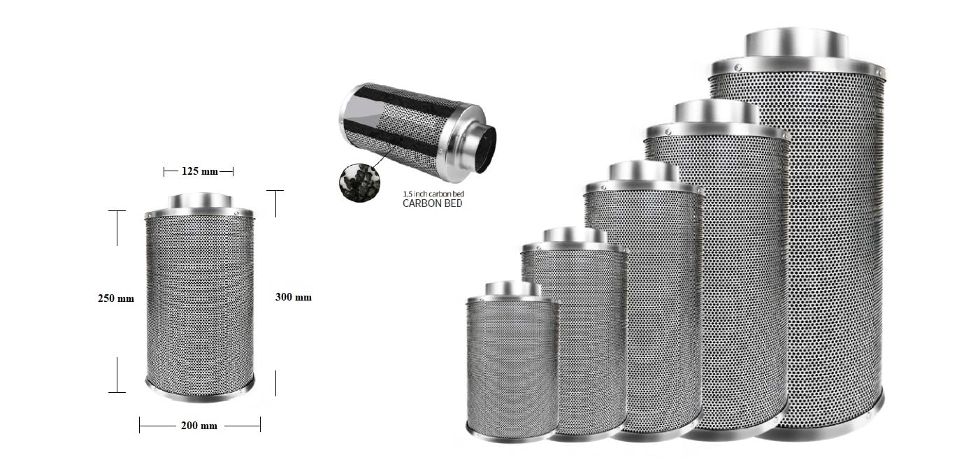 Aktivkohlefilter - Luftfilter für Grow, Zuchtzelt, Lüftung - Vorfilter inkl. - Geruchsneutralisierend & effizient (125 * 250 (bis 280 m3/h))