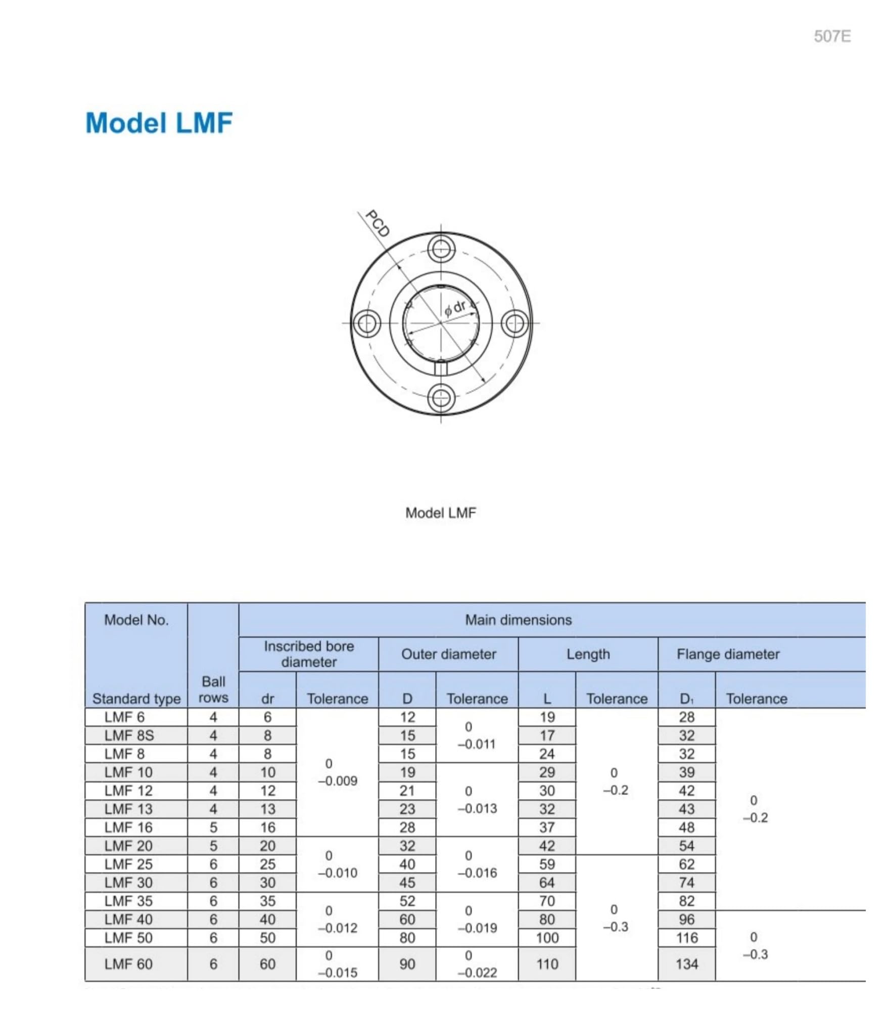 LMF20UU LMF20 LMF20UU buje Lineal cojinetes lineales Eje