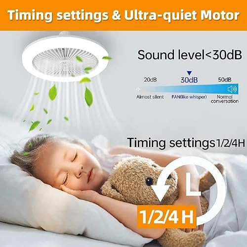 Miniatura 2 de shyliey Ventilador de techo sin aspas con 3 luces que cambian de color, ventilador de techo de perfil bajo de 360, ventilador de control remoto E27