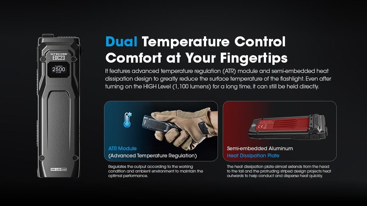 Amazon.co.jp: Nitecore EDC23 - EDC23 セイバー ウルトラスリム