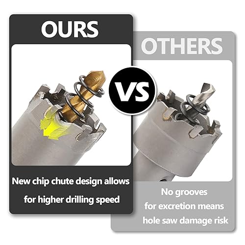 Miniatura 7 de Kit de sierra perforadora TCT de 15 piezas, juego de brocas de carburo de 58 a 3 pulgadas con taladro piloto, sierra perforadora para metal duro,