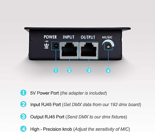 Miniatura 5 de Pknight El panel de pared de DMX y el tablero de 192 DMX para la iluminación arquitectónica del partido casero de la escuela de la iglesia