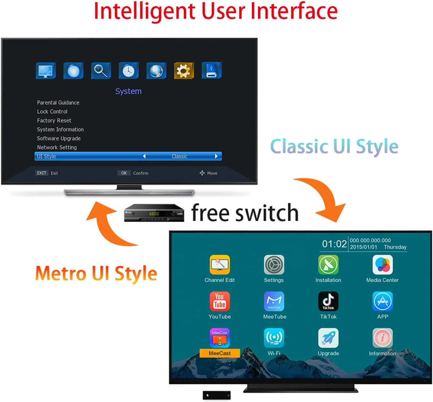 Screenshot of the Intelligent User Interface of the HD-6800 receiver, showing both Classic and Metro UI styles