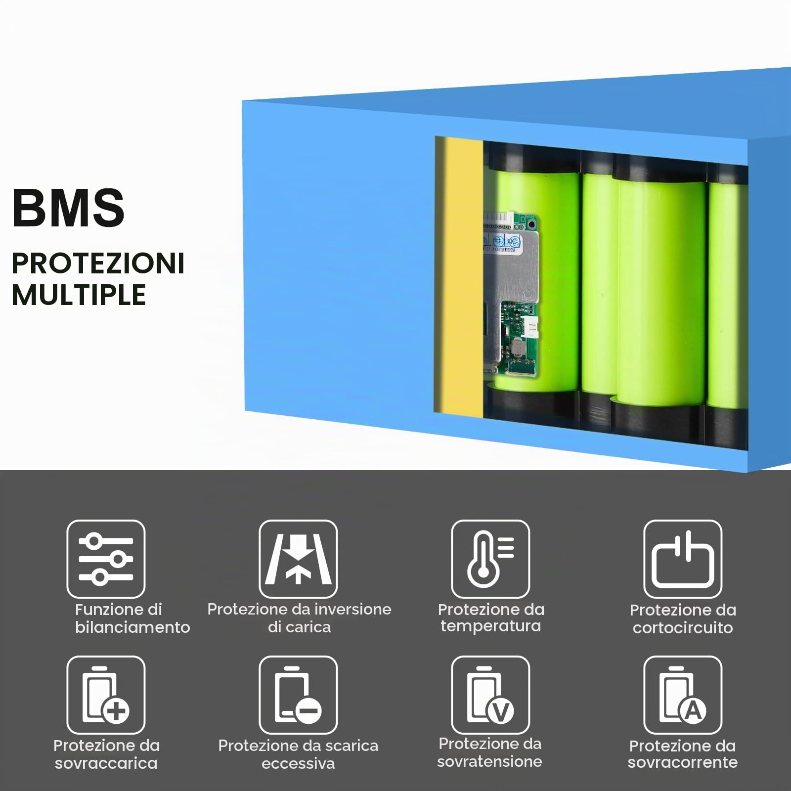 Batteria 48V 40Ah -Litio Battery Ebike Bicicletta elettrica e-scooter Triciclo -per ruote con motore da 250 W, 500 W, 1000 W, 2000 W 1500W